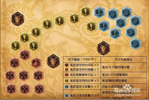 瑞文最新天赋揭秘,解锁超强战斗力!