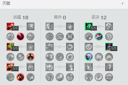 瑞文最新天赋揭秘,解锁超强战斗力!