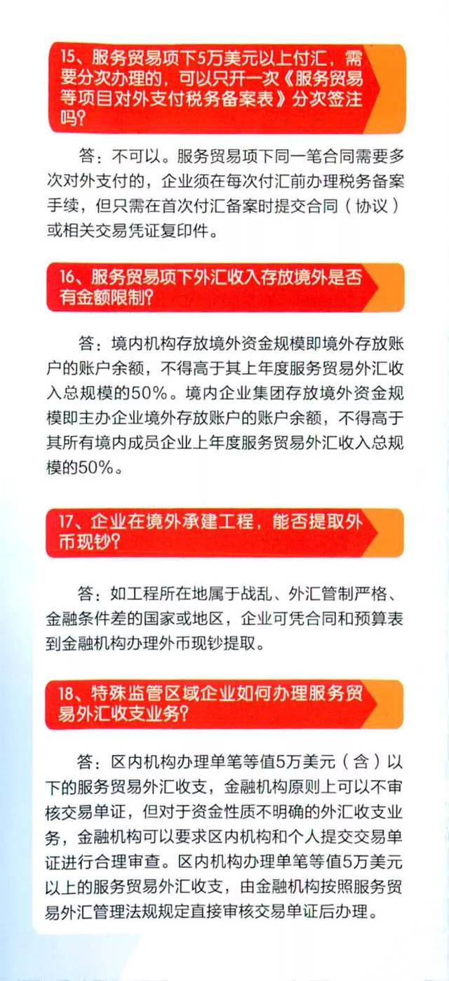 最新外汇政策下的独特小巷风情小店探索之旅揭秘