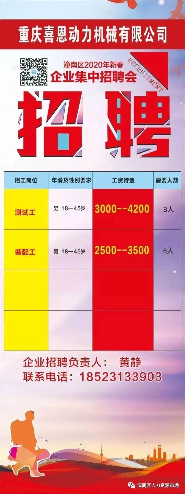 潼南最新招聘信息揭秘,求职者的福音!