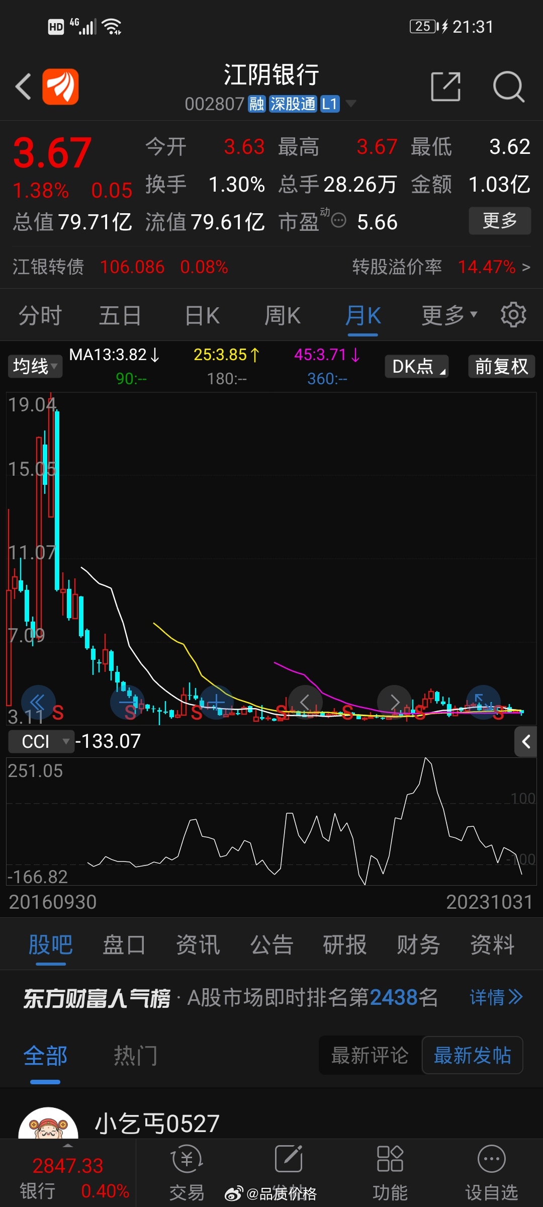 江阴银行上市最新消息及操作指南概览