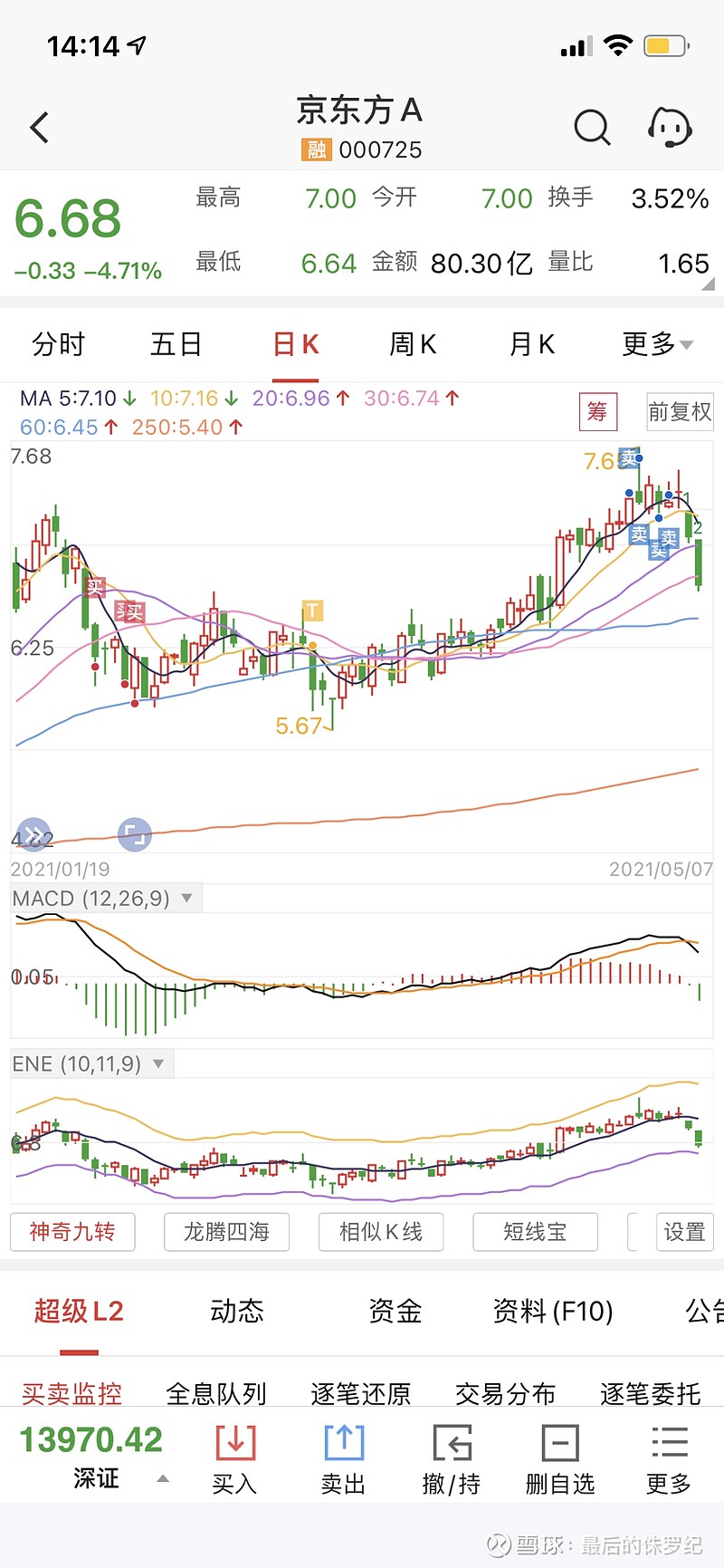 京东方最新消息及一段温馨相遇