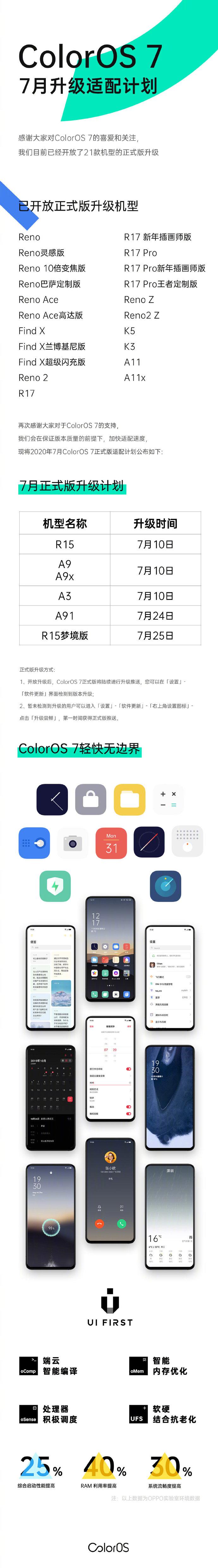 OPPOR7S Plus最新版系统,自然美景的奇妙之旅
