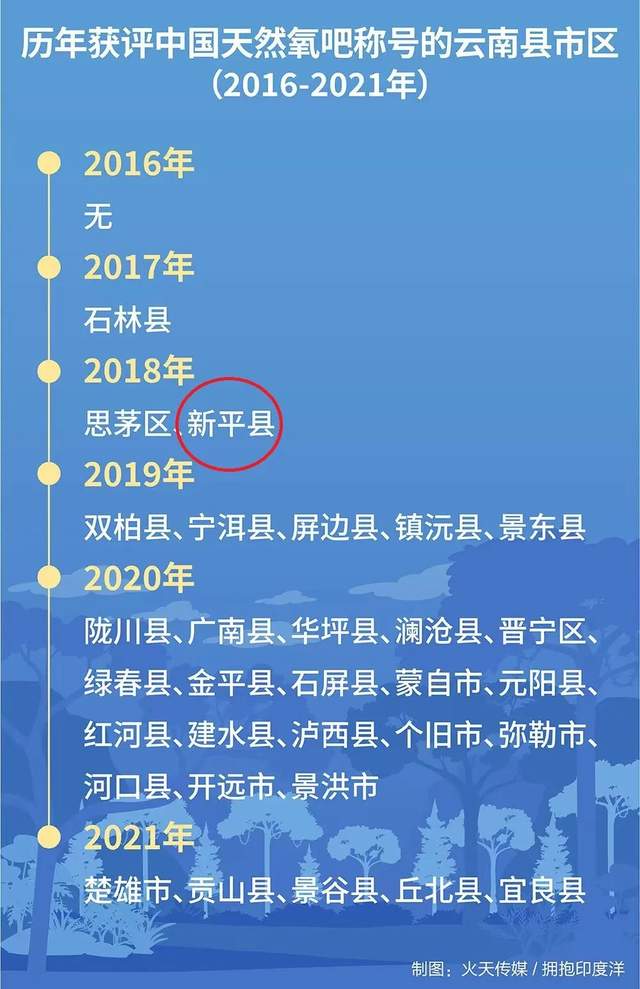 云南县改市最新动态,自然之旅的新起点,探索内心平静的奇妙旅程