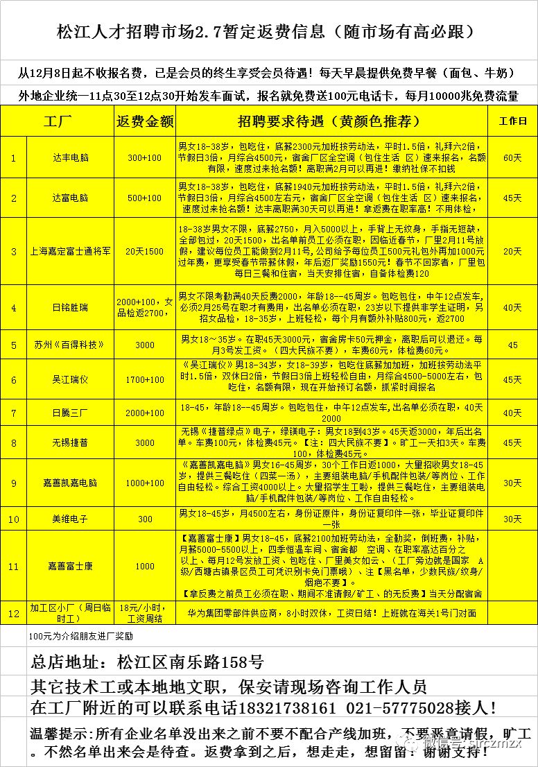 松江招聘网最新招聘信息汇总