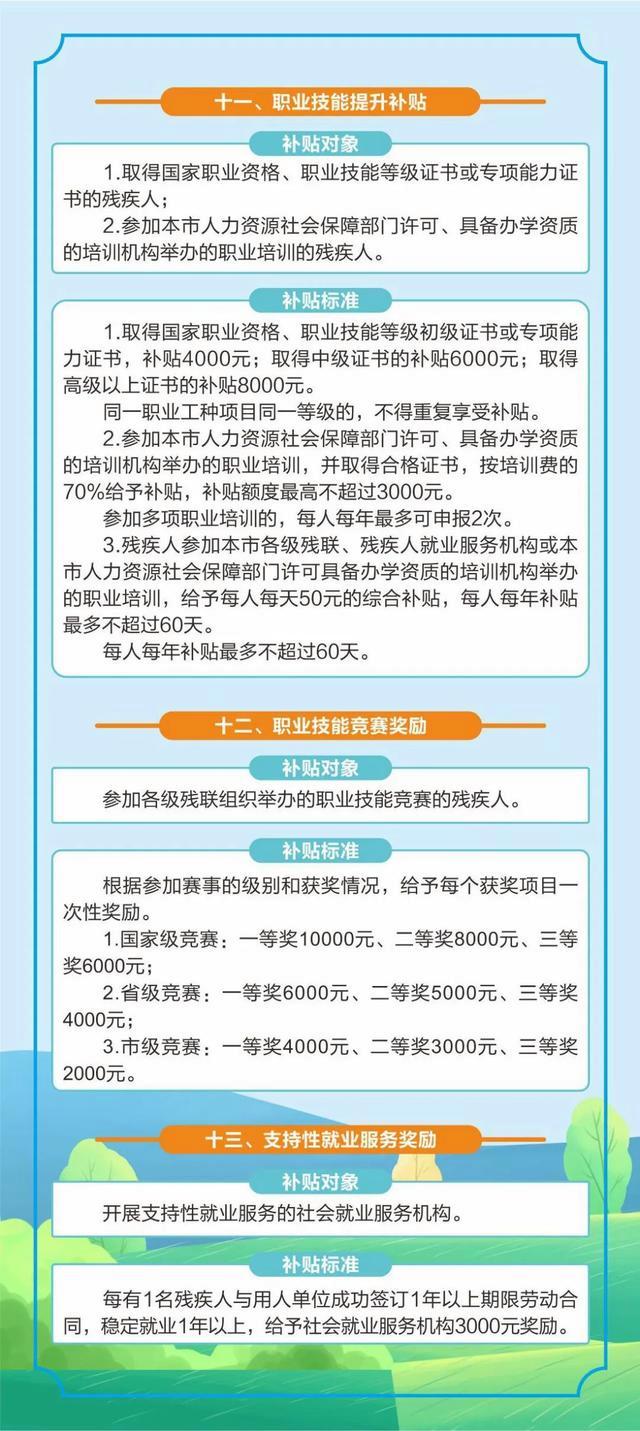 珠海市残疾人最新招聘,探索自然美景之旅,寻找内心的宁静与喜悦