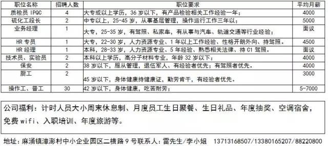 余姚泗门最新招聘信息与小巷特色小店探秘