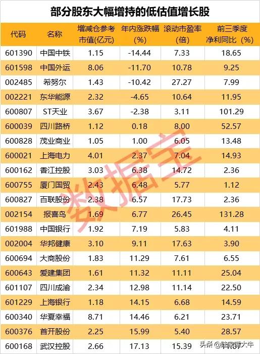 中国中铁股市最新动态及趋势分析📈🔥