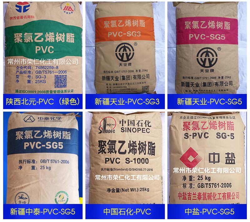 PVC5型树脂粉最新价格获取指南,全面解析市场价格动态
