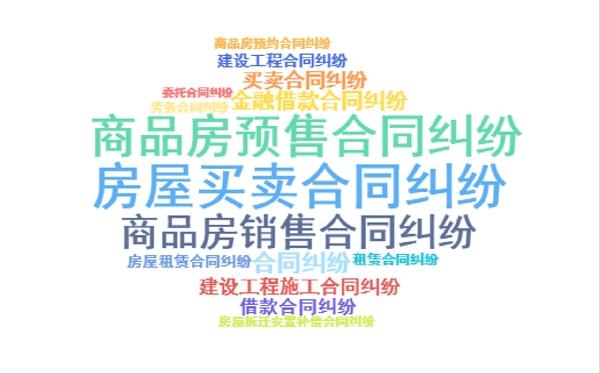 中华诚信商城重塑电商诚信,引领行业新风向
