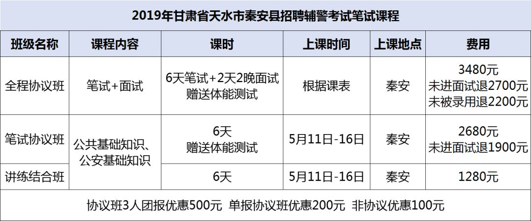 秦安高铁招聘最新消息,应聘指南全解析