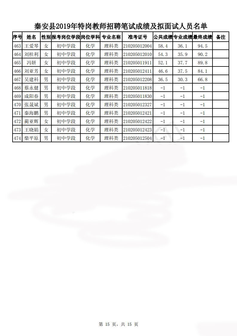 秦安高铁招聘最新消息,应聘指南全解析