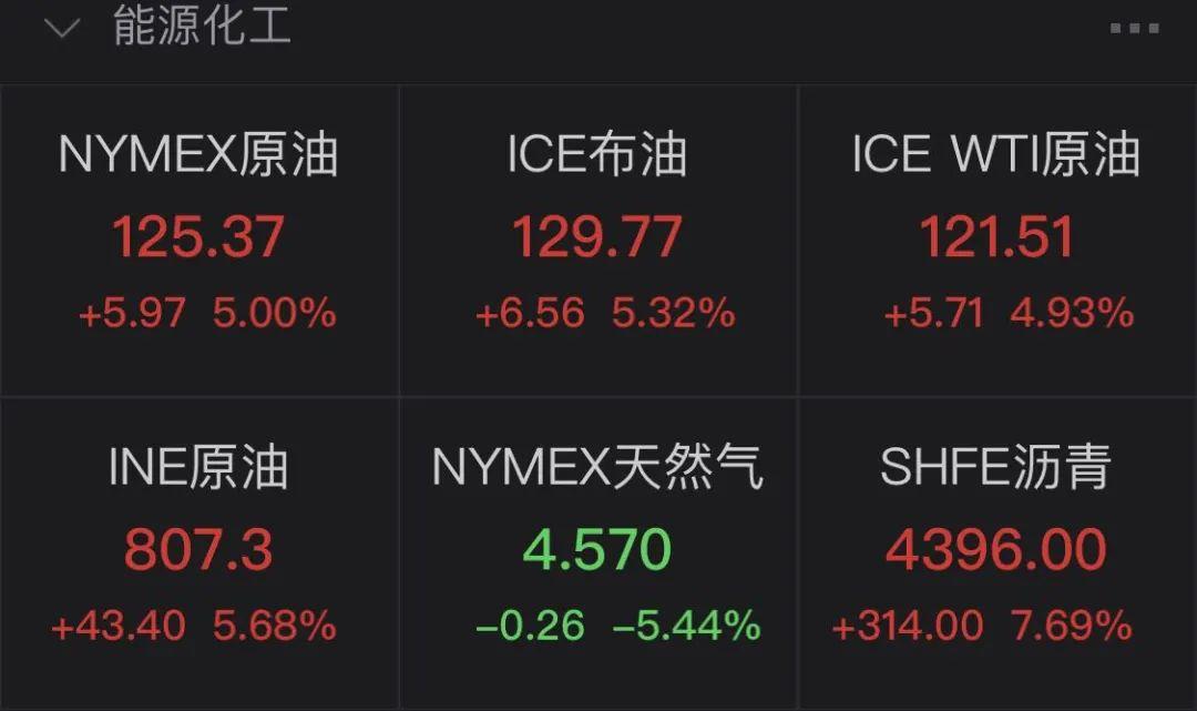 Ice最新,冬日暖心故事