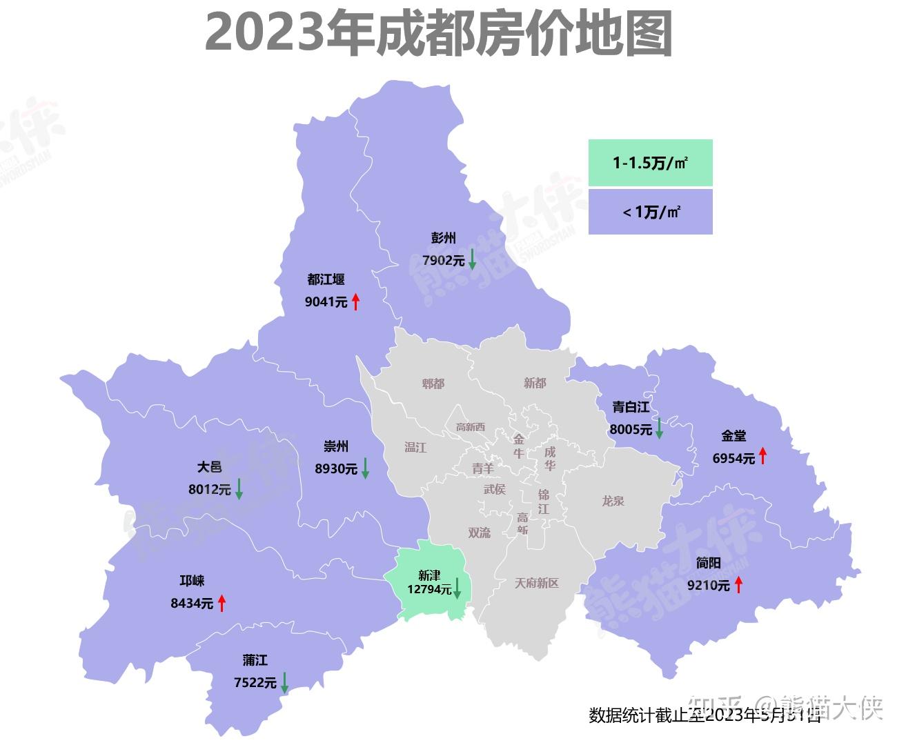 成都，繁荣与发展的交汇点论述文
