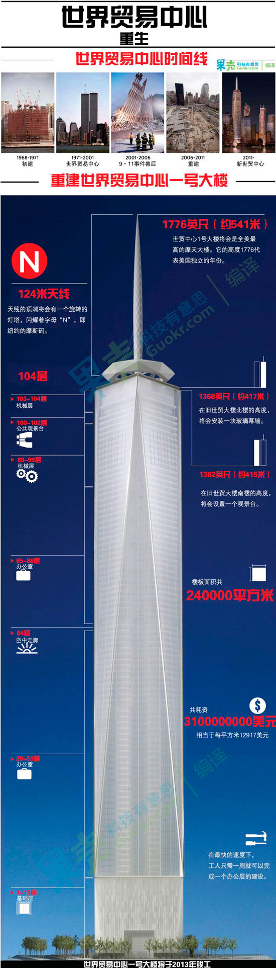 世贸最新动态揭秘,小巷中的隐秘美食体验