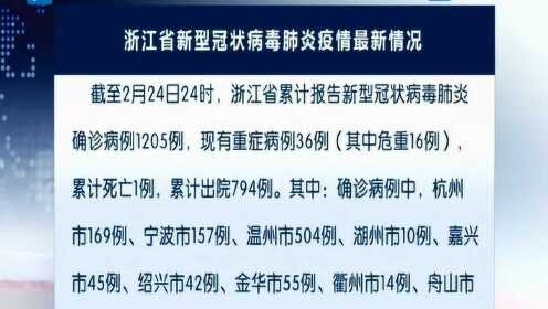 浙江抗疫前线报道,最新肺炎疫情消息更新