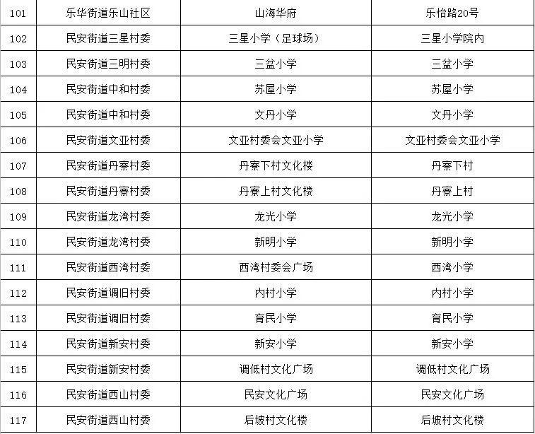 科技重塑防护体验，智能生活助力抗击疫情新篇章