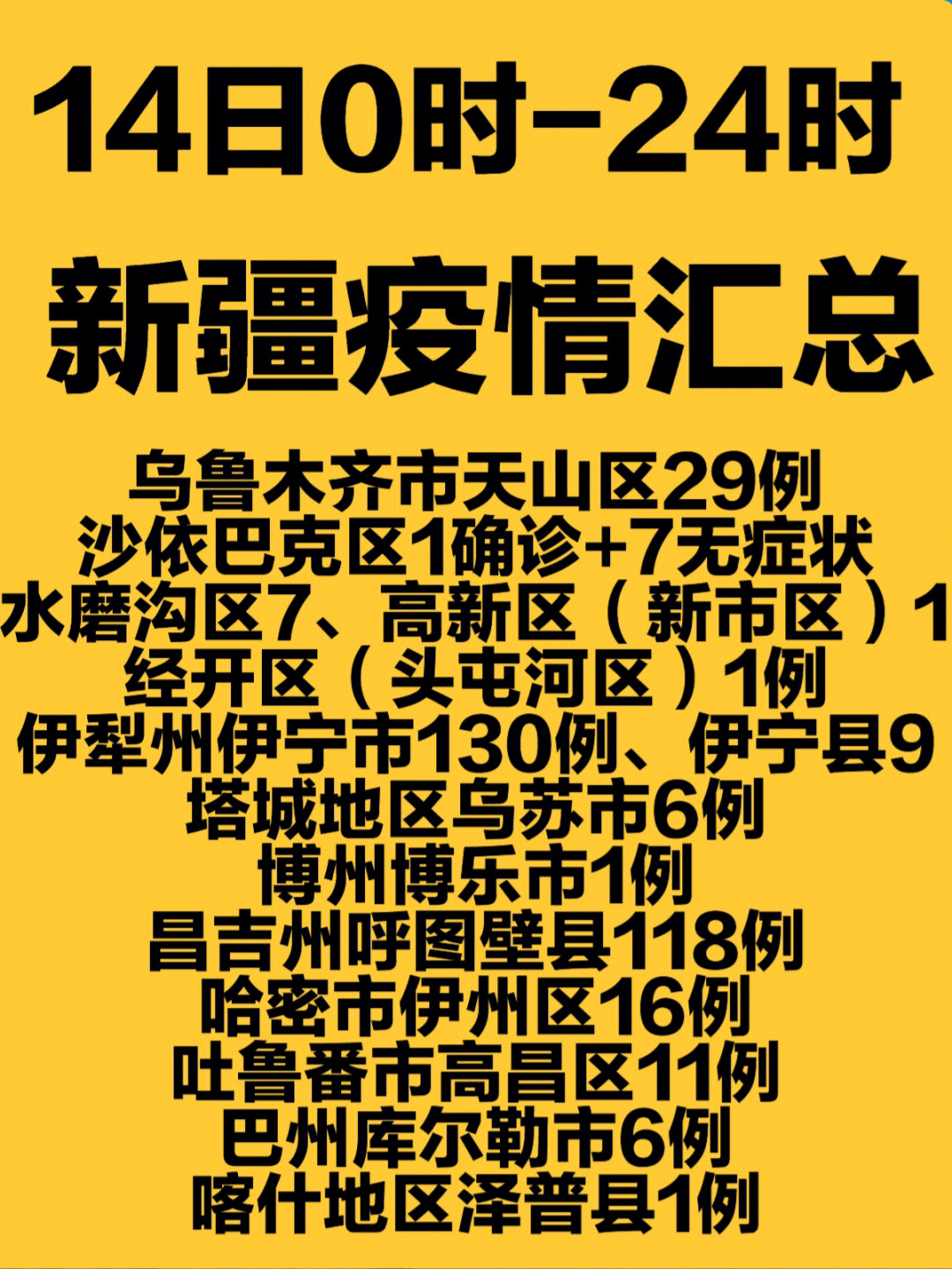 乌市疫情最新消息，科技助力防控，守护健康新生活