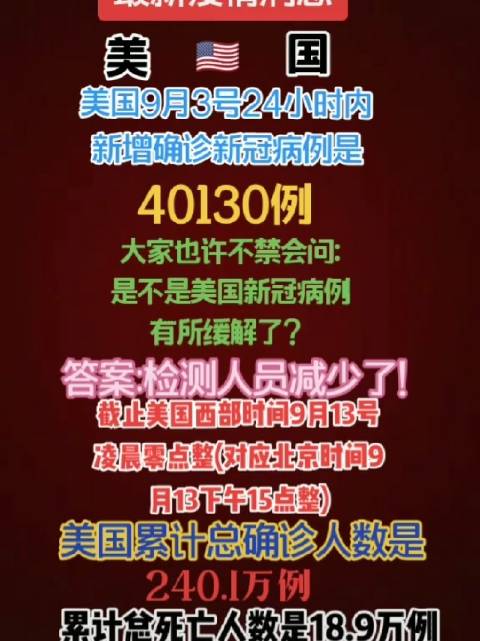 美国瘦情最新消息,全面了解与行动指南