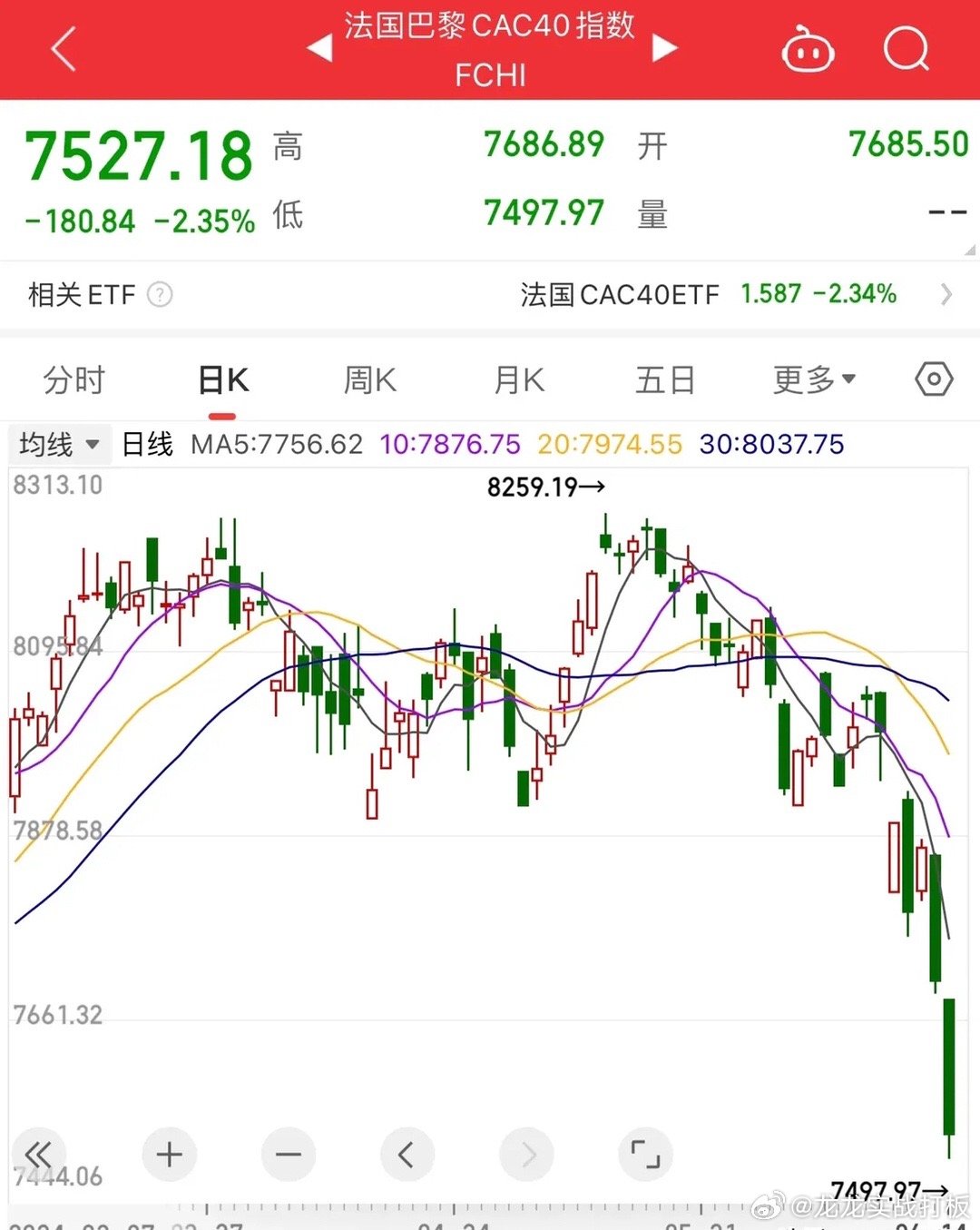 欧盟股市风云解析，最新动态与市场趋势掌握在手！