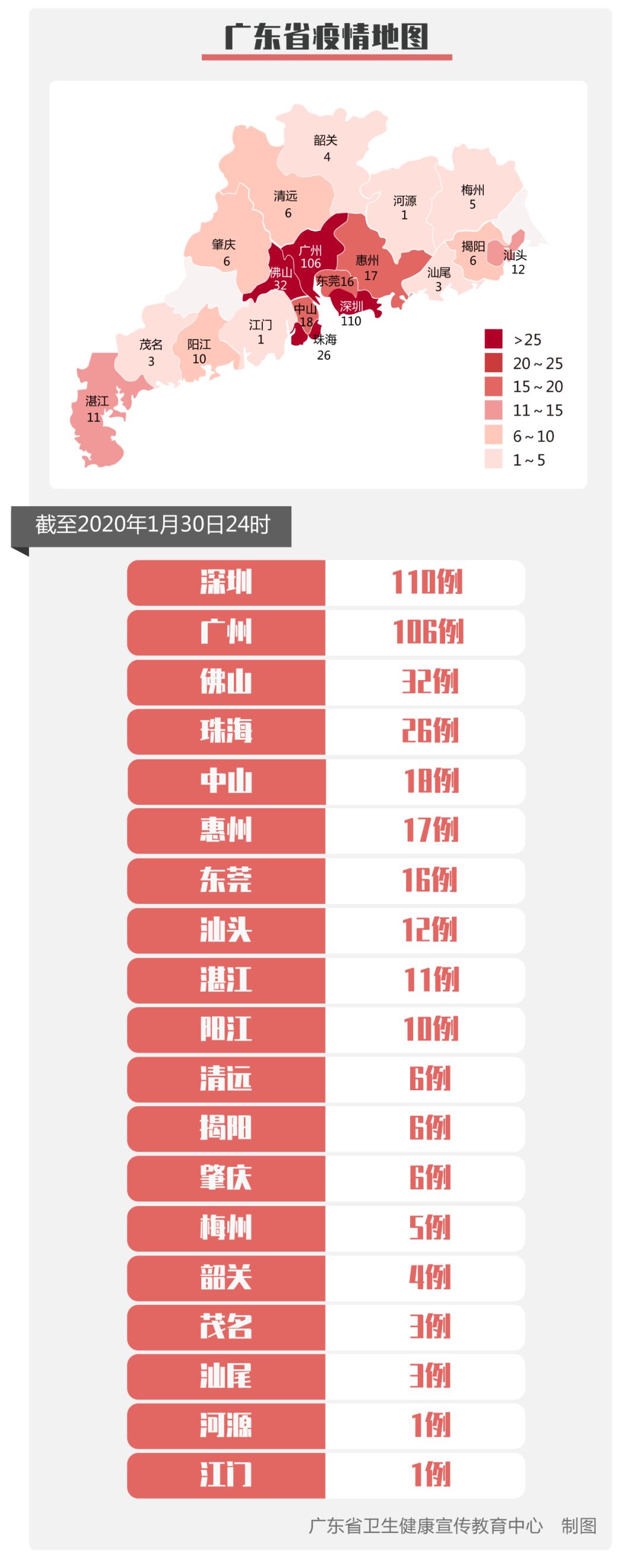 广宁疫情下的日常故事，温情与陪伴的力量
