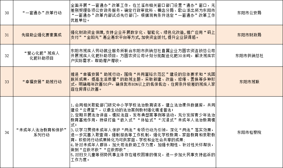 金华最新疫情科技产品,智能守护者重塑健康生活