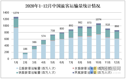 中国最新疫情发展状况更新概述
