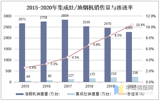 中国最新疫情发展状况更新概述