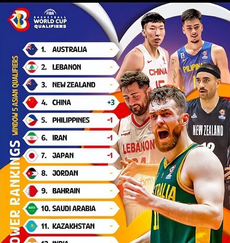 欧篮联战火重燃,排名更新与篮球故事探寻的隐藏瑰宝