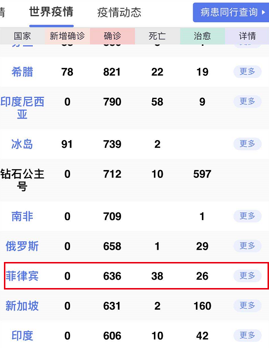 菲律宾疫情最新动态与温馨日常的点滴记录