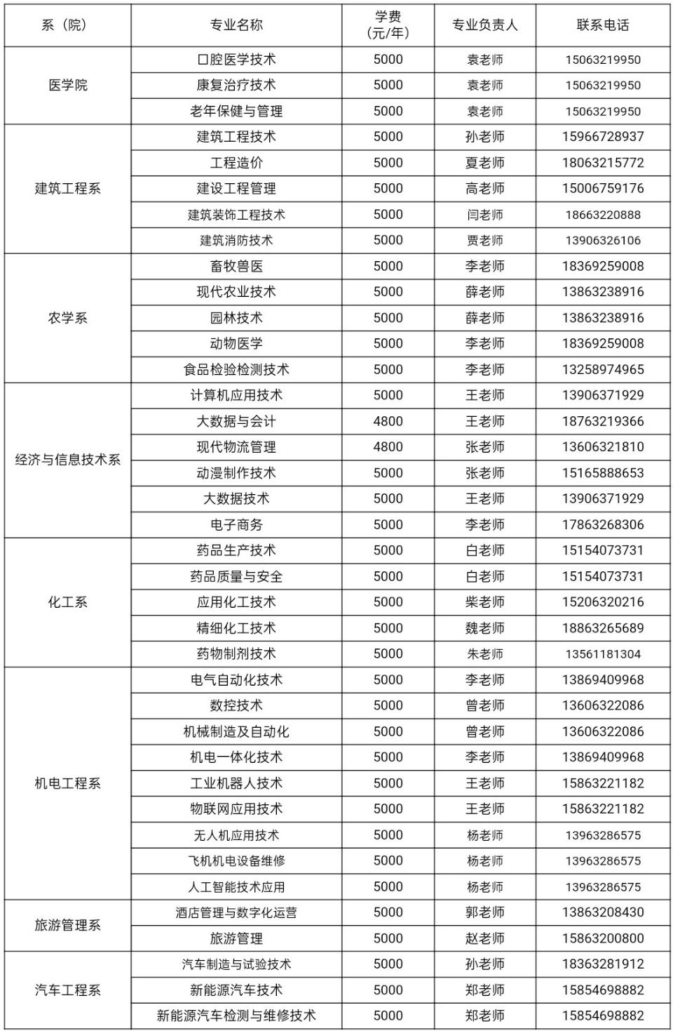 国家最新职业发布与小巷独特风味探索之旅