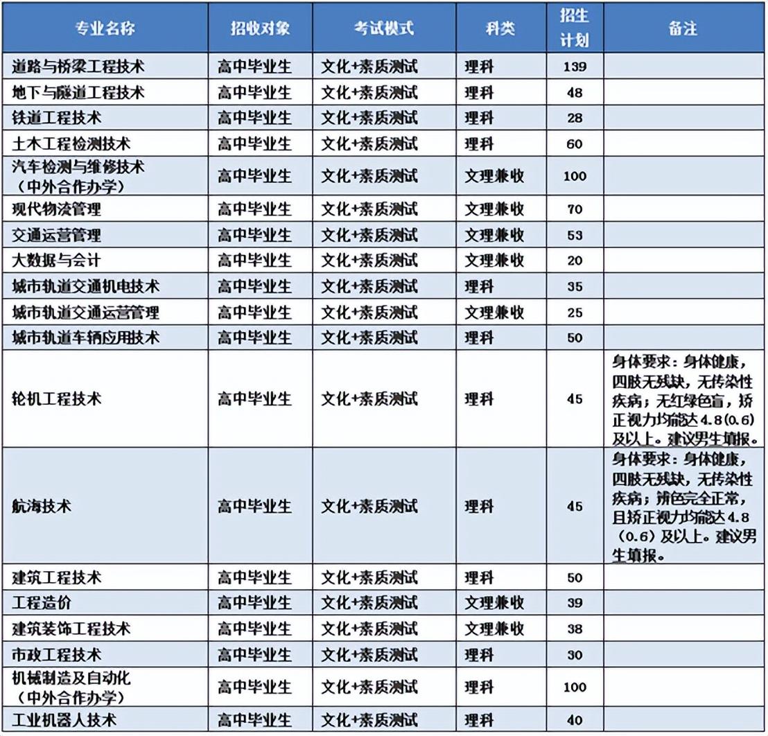 国家最新职业发布与小巷独特风味探索之旅