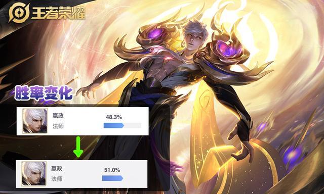 王总荣耀最新改动详解及步骤指南