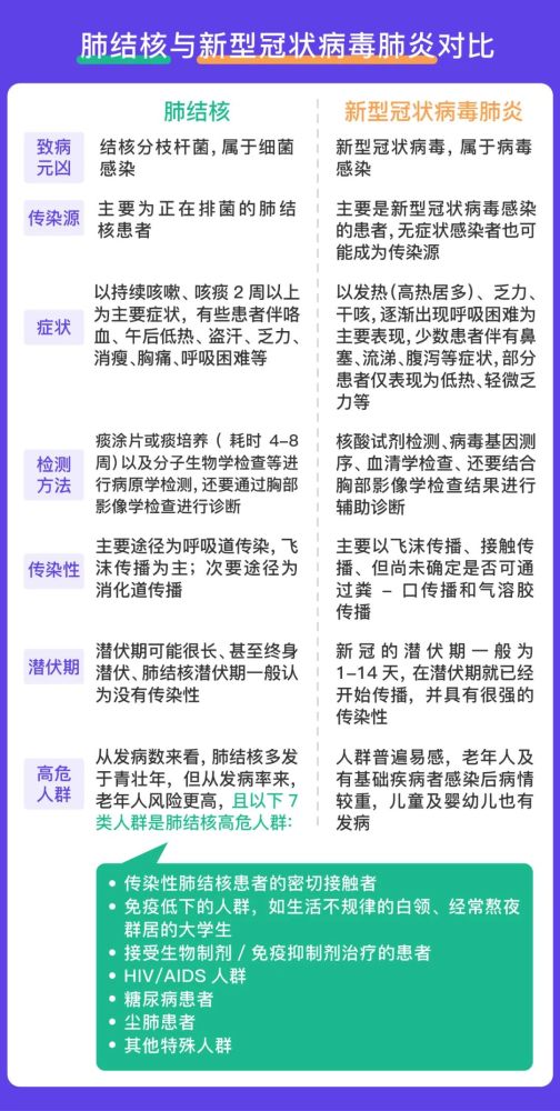 最新新型肺痰,变化中的力量与自信成就之源