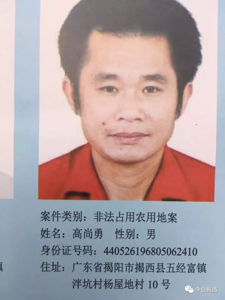 最新揭西通缉犯,警惕身边的潜在风险🚨