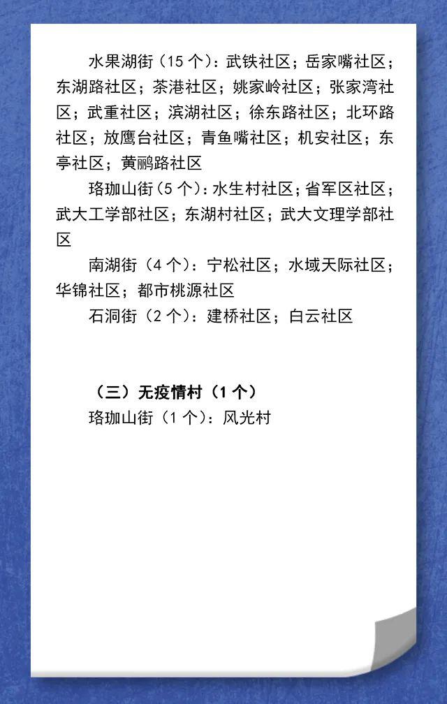 最新无疫情小区公布,巷弄深处的惊喜小店闪耀光芒