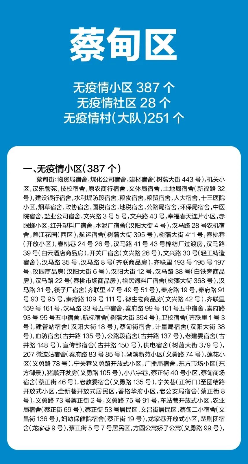 最新无疫情小区公布,巷弄深处的惊喜小店闪耀光芒