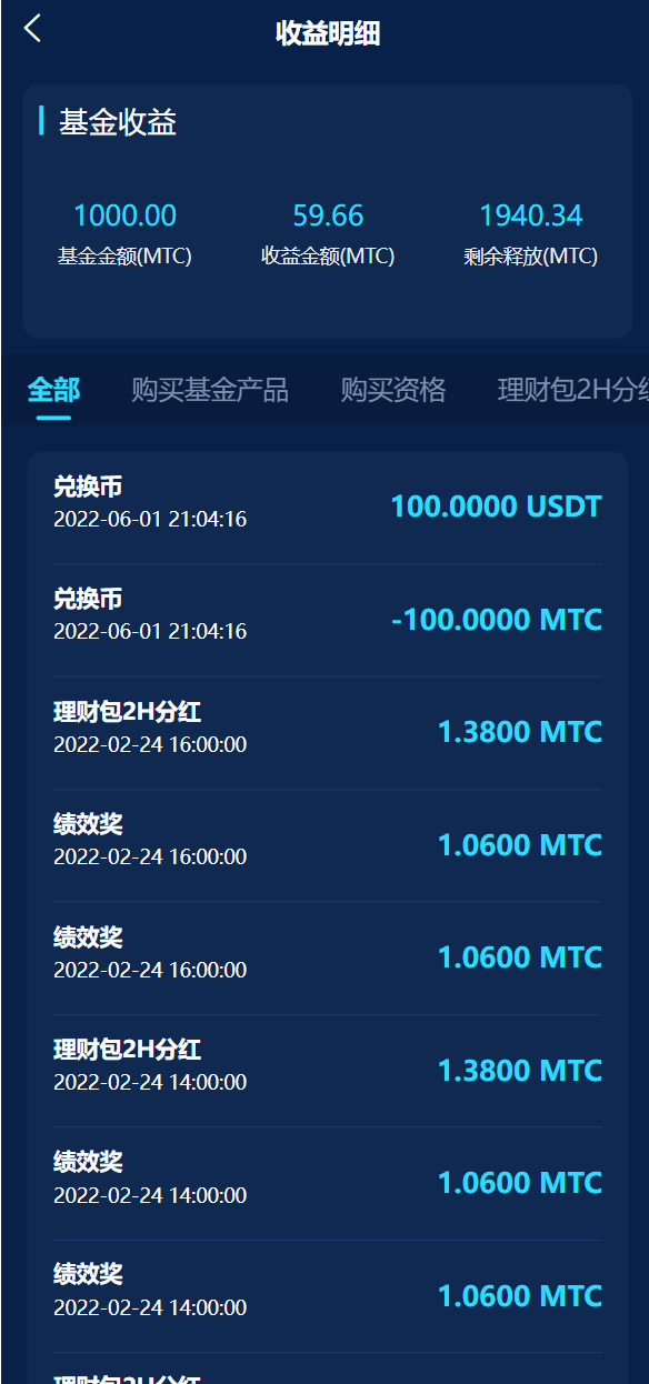 萌琪琪众筹最新步骤指南及资讯速递