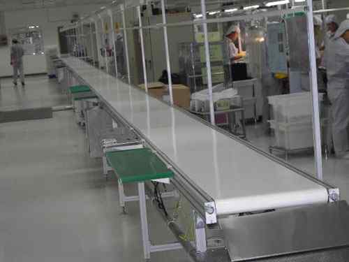 最新输送机械,时代进步的见证者