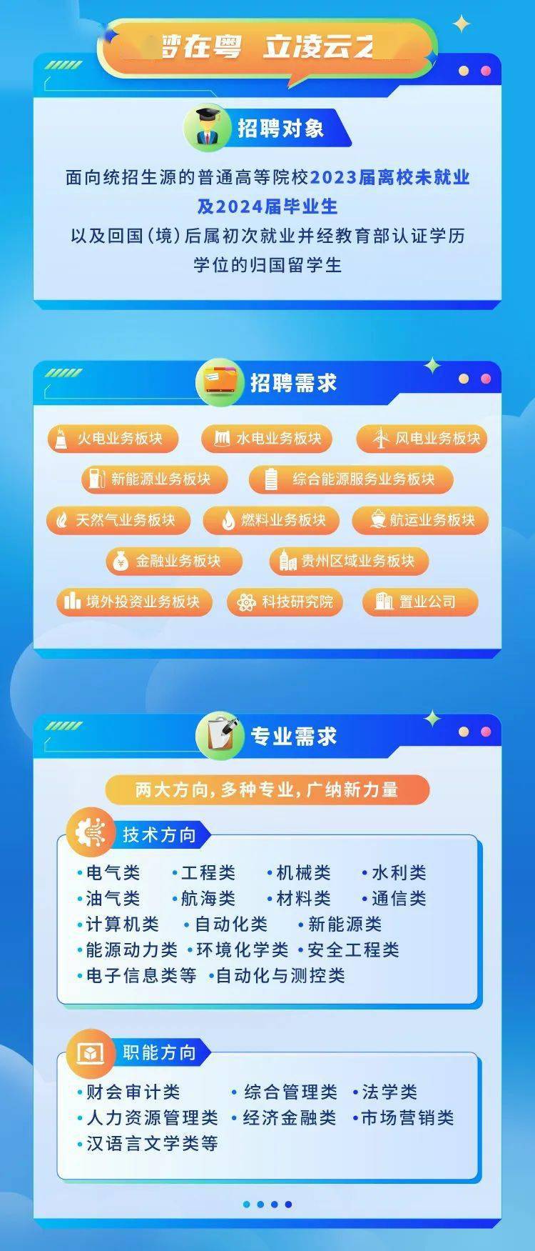 广源最新招聘,科技新星引领未来生活,招募人才共创辉煌