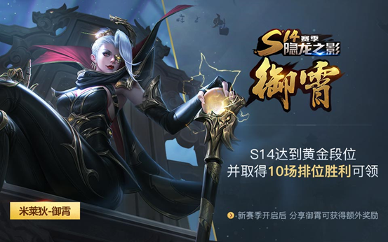 王者荣耀最新20赛季,英雄荣耀,战火重燃!