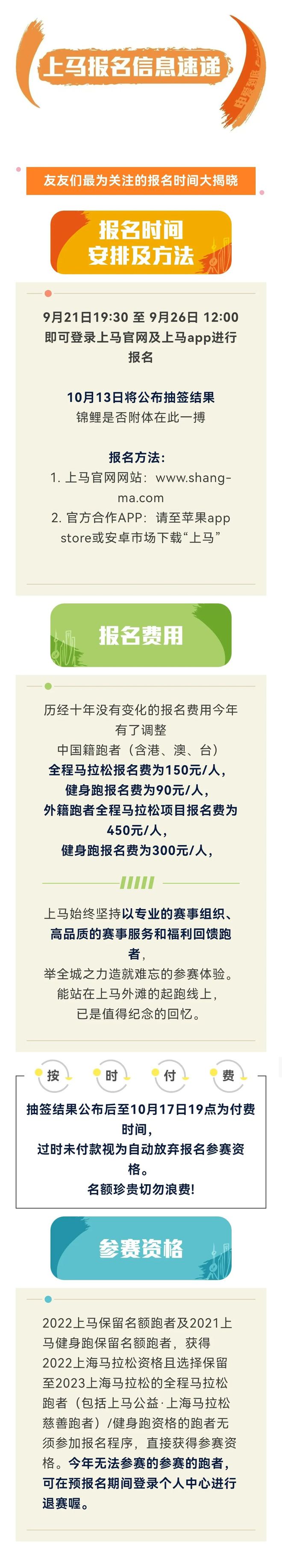 上海最新马拉松,家庭温情在奔跑中绽放