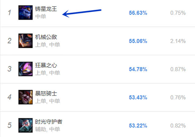 废卢最新网站使用指南,步骤详解