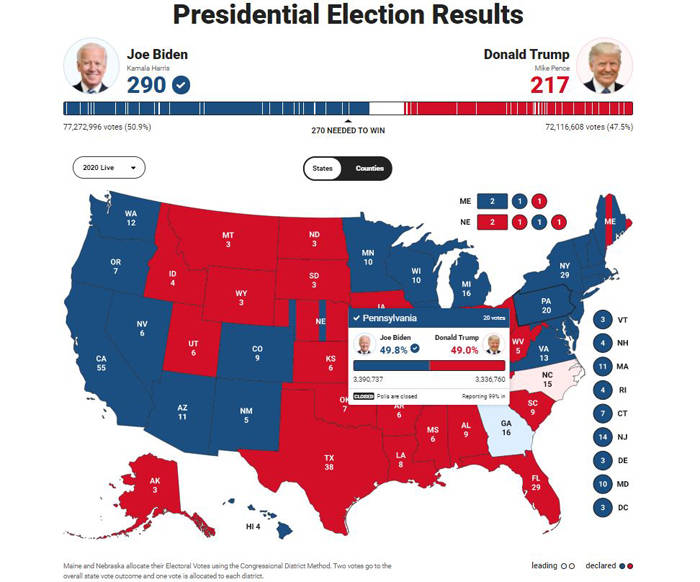 美国大选最新动态,巷弄深处的选举氛围与隐藏小店的独特魅力