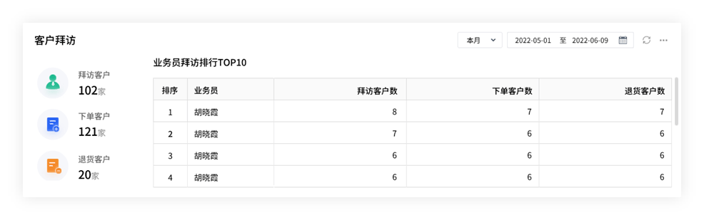 2024管家婆正板资料免费,动态解读分析_QMM77.846家庭影院版