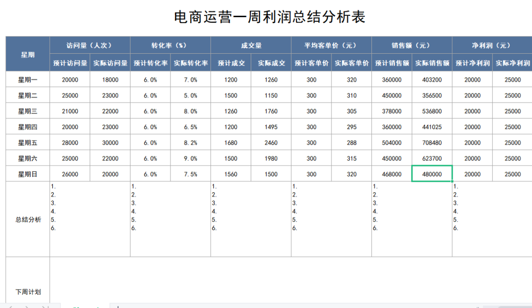 四码中特内部资料,数据导向计划_RGY77.795随意版