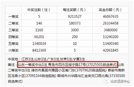 新奥彩今天晚上开奖结果查询表,快速实施解答研究_TCT77.294精选版