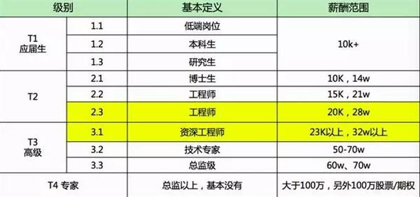 新奥门天天好资料开奖记录,平衡执行计划实施_OLU77.780投入版