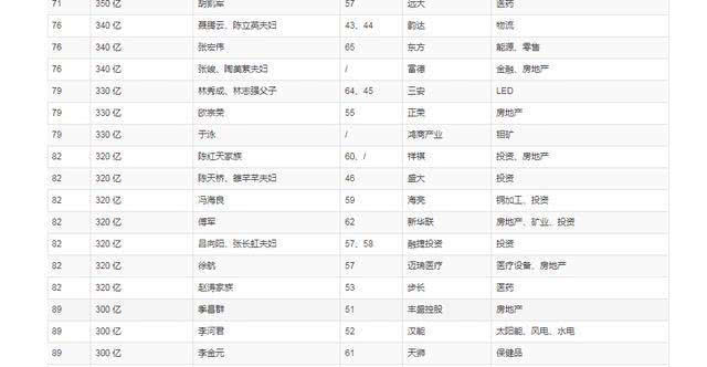 新奥门天天好资料开奖记录,平衡执行计划实施_OLU77.780投入版