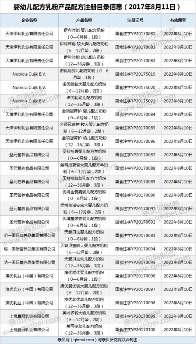 电动旗杆 第605页